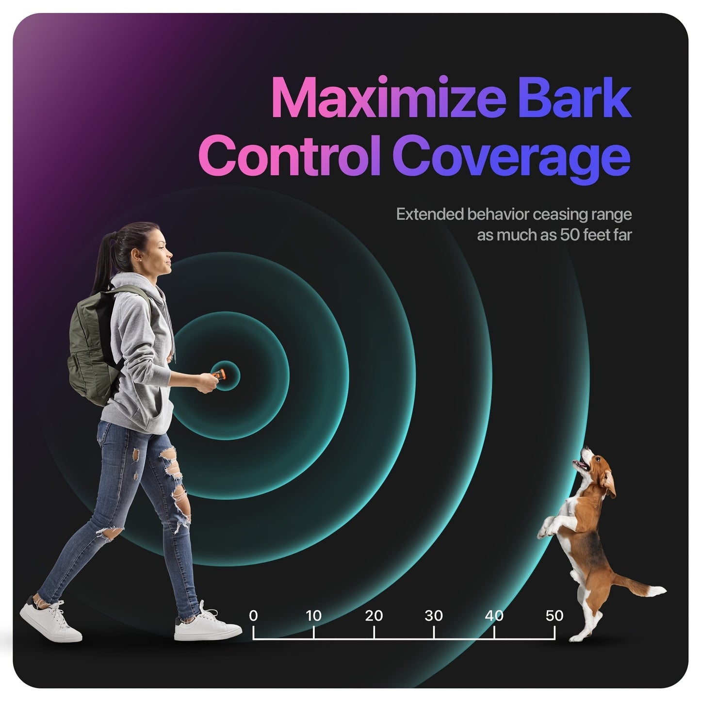 Ultrasonic Bark Control Device Anti Barking Deterrent Dog Training Tool Outdoor Indoor Stop Barking Sonic Repeller Safe for All Dog Breeds