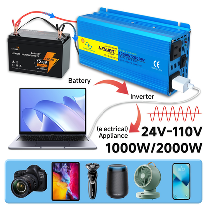 1000W Power Inverter Pure Sine Wave 2000W Peak DC 12V 24V to AC 110V US Socket Portable Car Truck Marine RV Vehicle Adapter Transformer No Battery Required