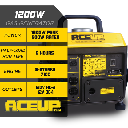 Portable Gas Generator 1200W Peak 900W Rated | 71cc 2-Cycle Engine Recoil Start AC DC Outlets | Camping RV Emergency Backup Low Noise EPA CARB
