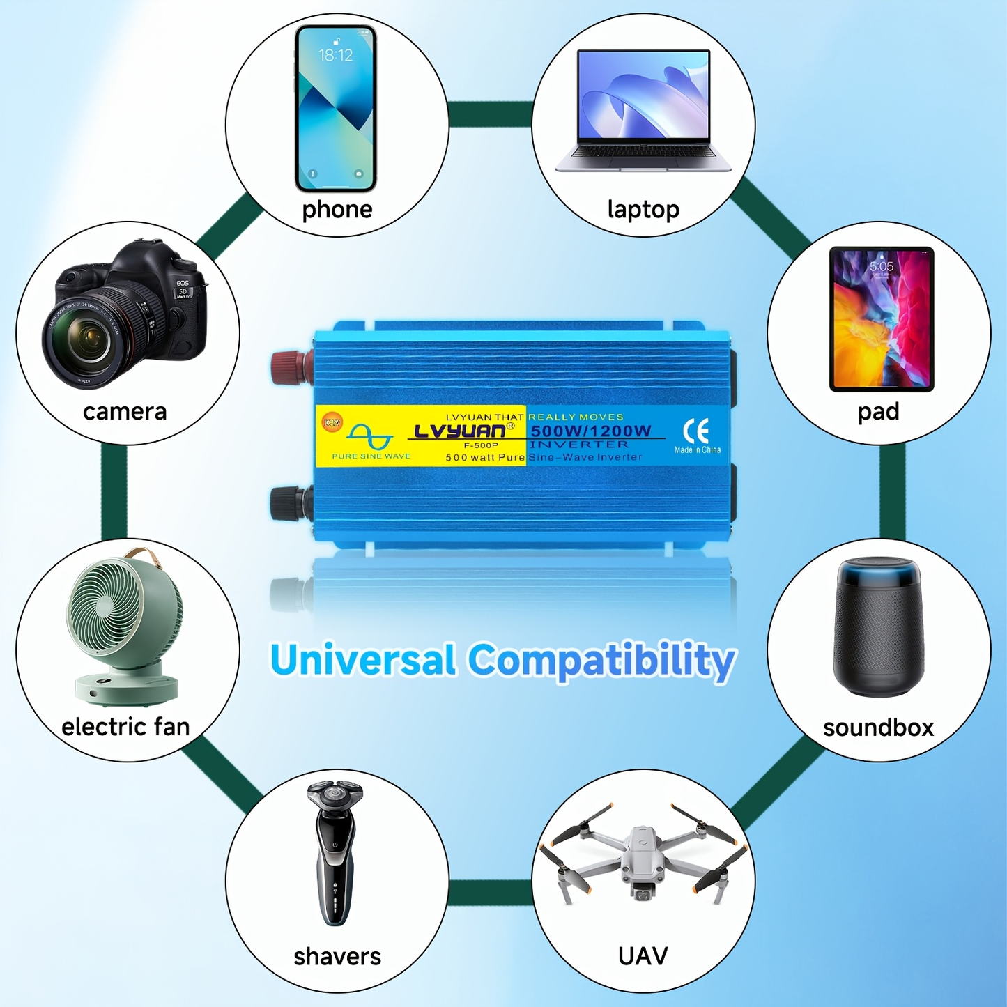 1000W Power Inverter Pure Sine Wave 2000W Peak DC 12V 24V to AC 110V US Socket Portable Car Truck Marine RV Vehicle Adapter Transformer No Battery Required