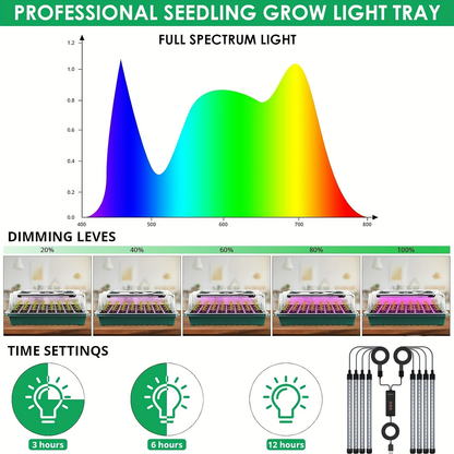 Seed Starting Tray Kit 4-Set 160 Cells High Dome | 8 LED Grow Lights Smart Timer 3 Modes 5 Brightness | Indoor Greenhouse Germination Propagation