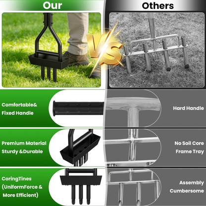 Step Spike Aerator 38" Three-Hole Core Aeration Tool, Labor-Saving Lawn Soil Loosener & Ventilation Device for Lawn Care, Yard Perforation & Compacted Soil