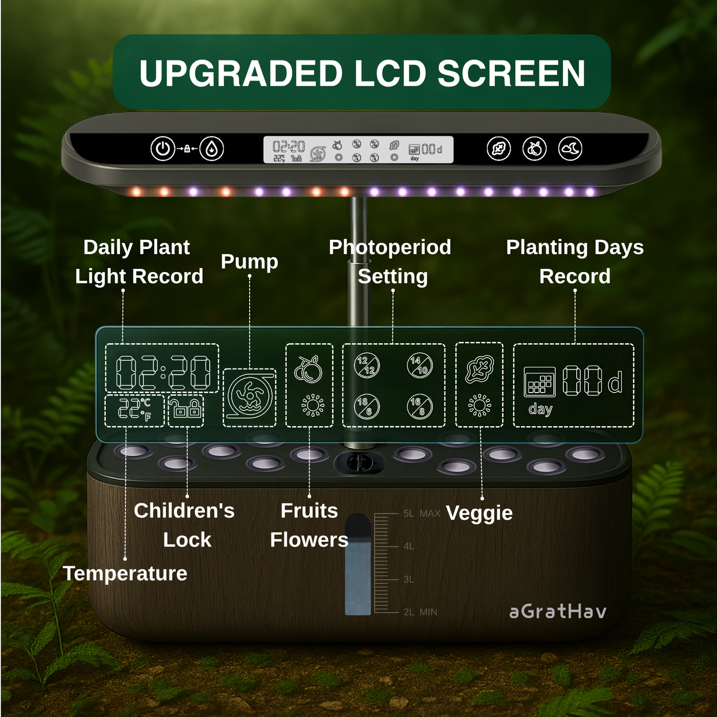 Hydroponic Garden Kit 14-Pod with LED Grow Light – Smart Timer, Quiet Pump & 1.32 Gal Tank, 75-Piece Indoor Herb Garden System for Vegetables, Flowers & Herbs, Plug & Play