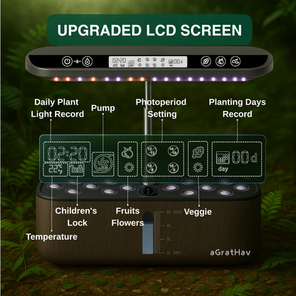 Hydroponic Garden Kit 14-Pod with LED Grow Light – Smart Timer, Quiet Pump & 1.32 Gal Tank, 75-Piece Indoor Herb Garden System for Vegetables, Flowers & Herbs, Plug & Play