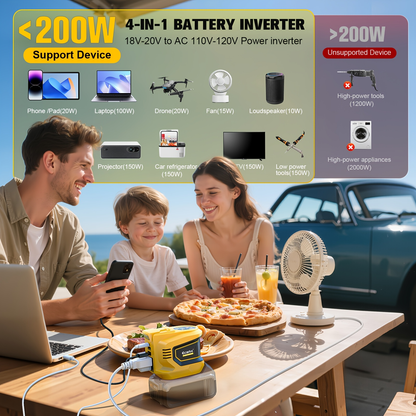 Battery Inverter for Dewalt 20V & 18V - 200W/350W/550W DC to AC 110V, USB, Type-C & AC Outlet, LED Work Light, Portable Power Supply for Camping, Outdoor & Emergency (Bare Tool)