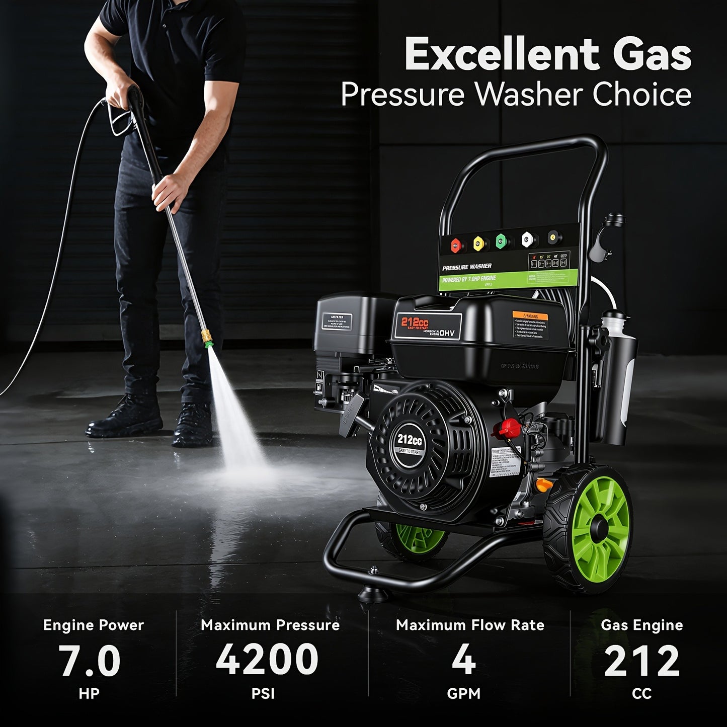 4200PSI Gas Pressure Washer 4.0GPM 212CC Commercial Power Washer with 25ft Hose, 5 Nozzles – EPA/CARB/ETL Certified for Patio, Driveway, Vehicle