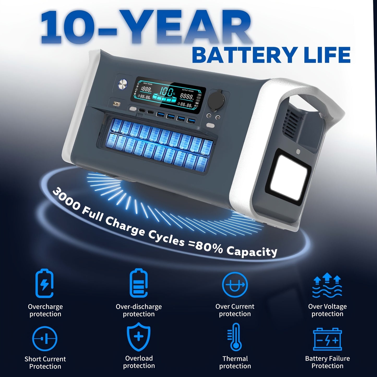 Portable Power Station 1024Wh LiFePO4 Solar Generator - UPS Backup Battery with AC 110V, DC, USB, USB-C & LED Light, 100W Solar Panel Option for Camping, RV, Home Outage & Travel