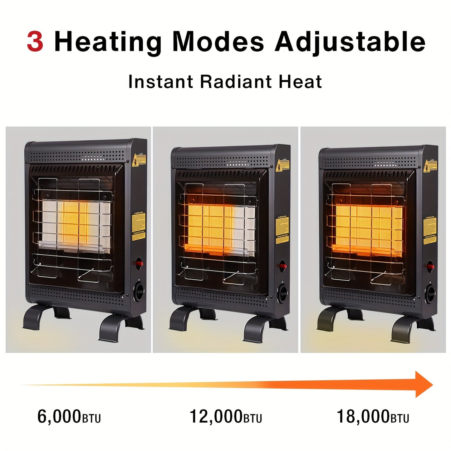 Infrared Propane Heater 18,000 BTU Indoor & Outdoor, Cabinet Heater with ODS & Tip-Over Protection, 3 Heat Modes, 450 Sq Ft Coverage, 69-Hr Burn – Patio, Garage, Camping, Greenhouse