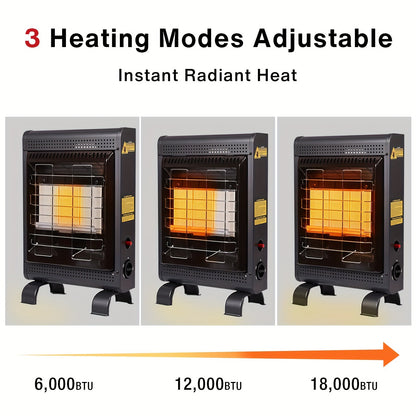 Infrared Propane Heater 18,000 BTU Indoor & Outdoor, Cabinet Heater with ODS & Tip-Over Protection, 3 Heat Modes, 450 Sq Ft Coverage, 69-Hr Burn – Patio, Garage, Camping, Greenhouse
