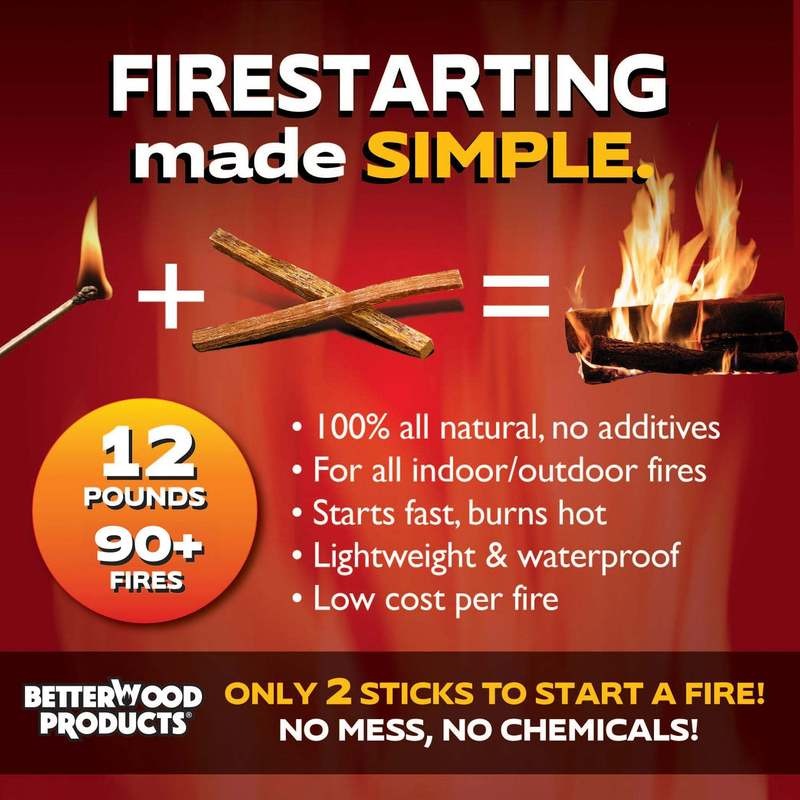 Waterproof Fatwood Fire Starter Wood Crate 12 lb 100% Natural Pine Resin Kindling Sticks for Fireplace Campfire BBQ Grill Fire Pit Pellet Stove Chemical-Free Organic