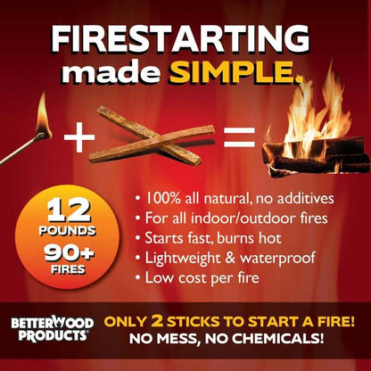 Waterproof Fatwood Fire Starter Wood Crate 12 lb 100% Natural Pine Resin Kindling Sticks for Fireplace Campfire BBQ Grill Fire Pit Pellet Stove Chemical-Free Organic