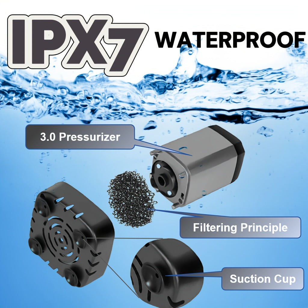 Portable Camping Shower 6000mAh IPX7 Waterproof 120-Min Runtime