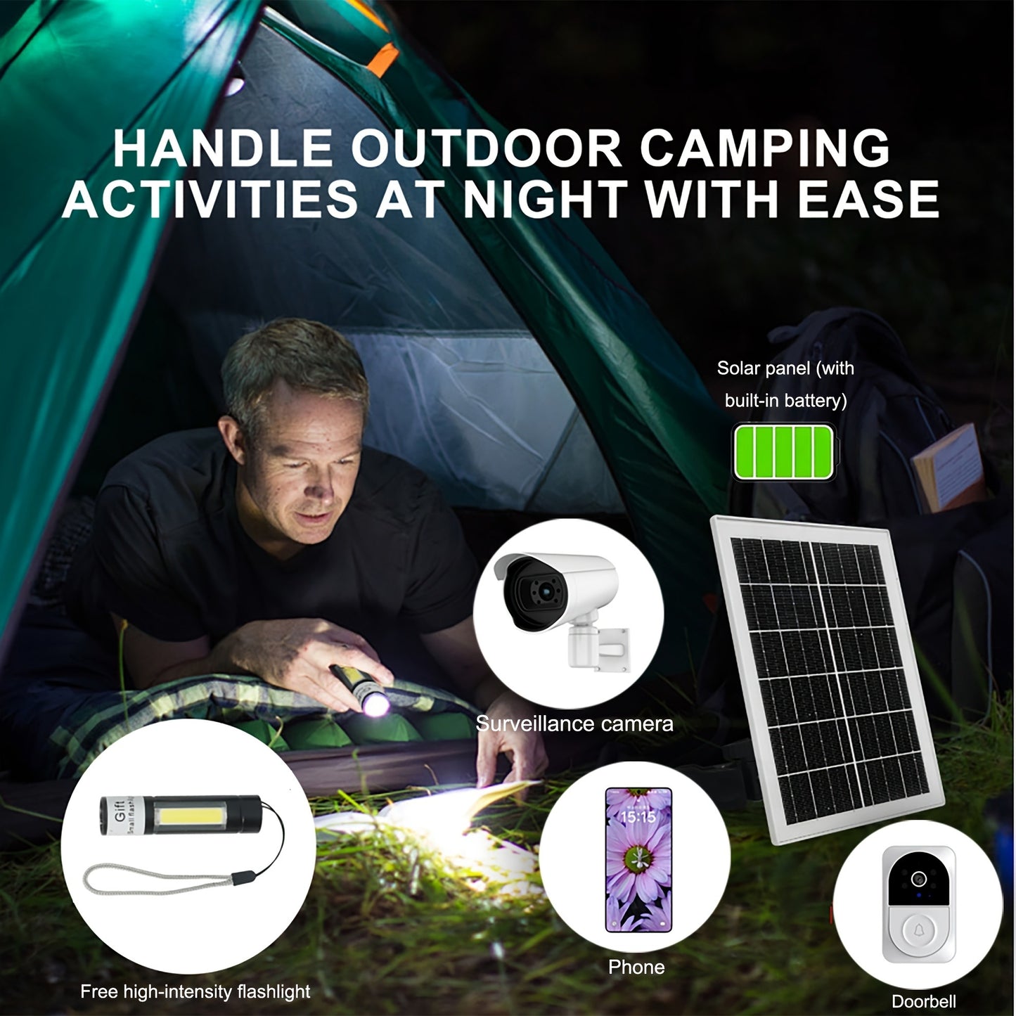 Solar Panel 5W Monocrystalline with Built-In 5200mAh Battery - 3rd Gen Emergency Charger for Security Camera, Doorbell, Outdoor Lights & Low-Voltage Devices, Portable Travel Power