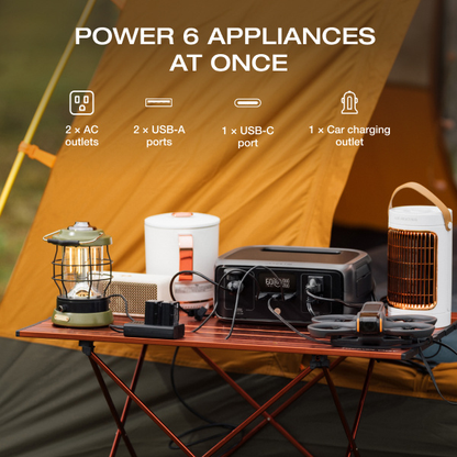 LiFePO4 Power Station 230Wh EcoFlow RIVER 3 – 300W (600W X-Boost), 1Hr Fast Charge, UPS <20ms, <30dB Quiet, 6 Outputs for Camping, Home & Emergency