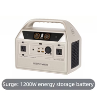 1200W Surge/595Wh[White]