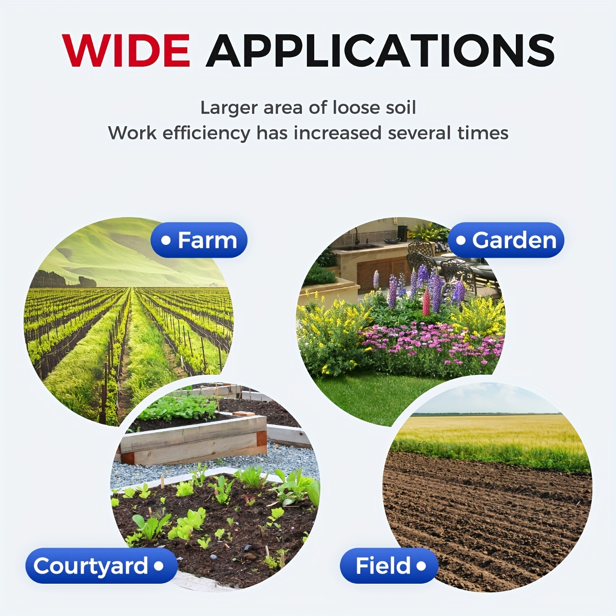 Cordless Electric Cultivator 360RPM - Wireless Electric Tiller & Soil Loosening Machine with 2×4.0Ah Batteries & Charger for Soil Aeration, Weeding, Landscaping - Portable for Home & Professional Garden Use