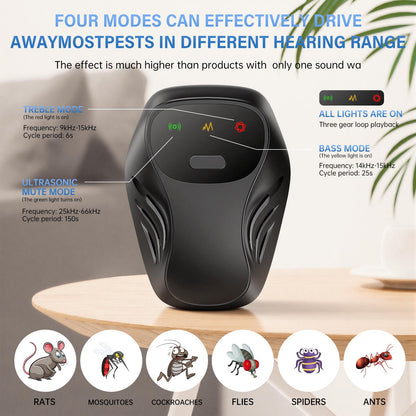 Ultrasonic Pest Repeller Plug In, Dual Speaker Rodent Repellent Indoor, Electronic Mouse Rat Insect Ant Repellent, Silent Pest Control Device for Home Office Garage