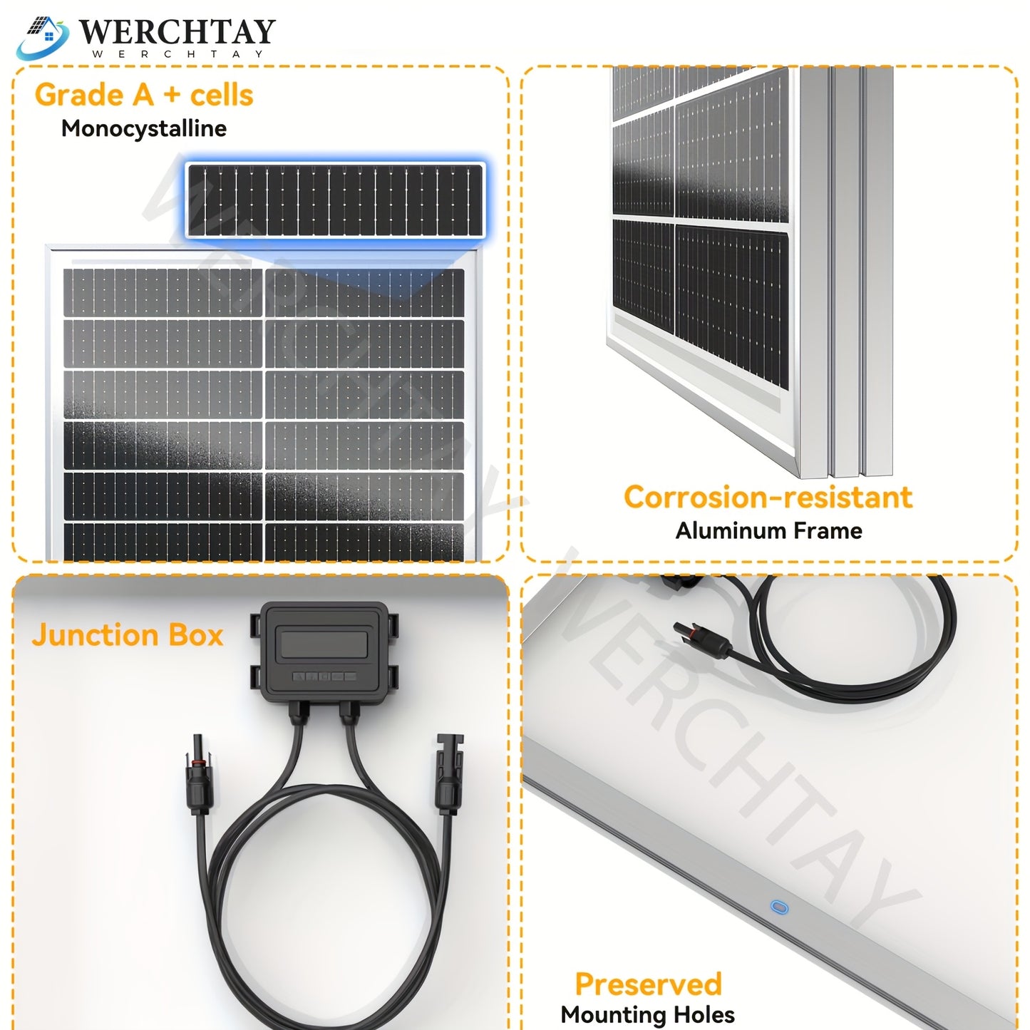 100W Solar Panel 12V High Efficiency Monocrystalline Photovoltaic Module for Off-Grid System RV Boat Home Commercial Street Hotel Shopping Mall Venue Power Generation