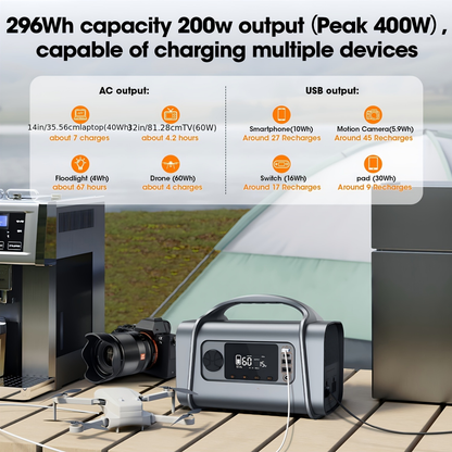 Solar Generator 296Wh Portable Power Station | 200W Output Peak 400W, 110V AC, 60W USB-C PD, LED Light, MPPT Solar Charging for Camping, RV, Travel, Home Backup