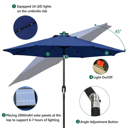 Outdoor Umbrella 9FT Solar LED Lights for Patio Garden Pool Beach