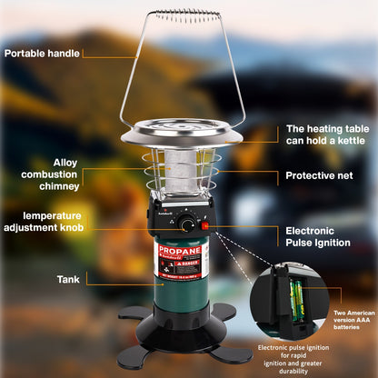 360° Propane Heater 8,183 BTU with Pulse Ignition & Water Boiling Top, Portable Radiant Outdoor Heater for Camping, Patio, Garden, Ice Fishing – Lightweight, Built-In Ignition (Cylinder Not Included)