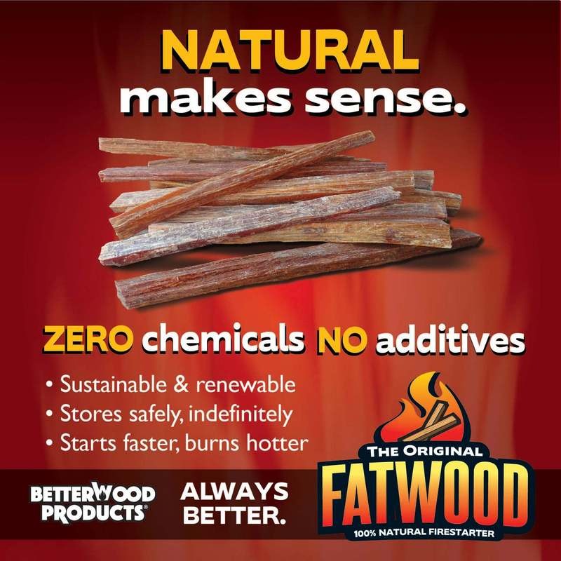Waterproof Fatwood Fire Starter Wood Crate 12 lb 100% Natural Pine Resin Kindling Sticks for Fireplace Campfire BBQ Grill Fire Pit Pellet Stove Chemical-Free Organic