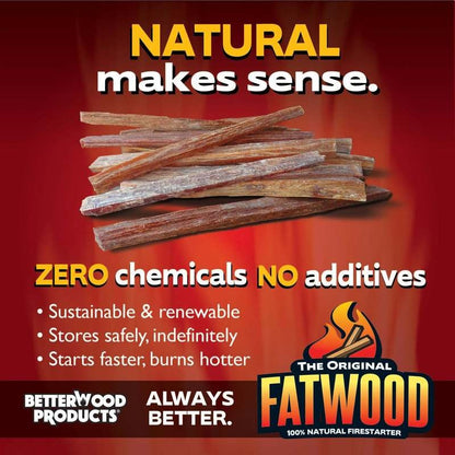 Waterproof Fatwood Fire Starter Wood Crate 12 lb 100% Natural Pine Resin Kindling Sticks for Fireplace Campfire BBQ Grill Fire Pit Pellet Stove Chemical-Free Organic