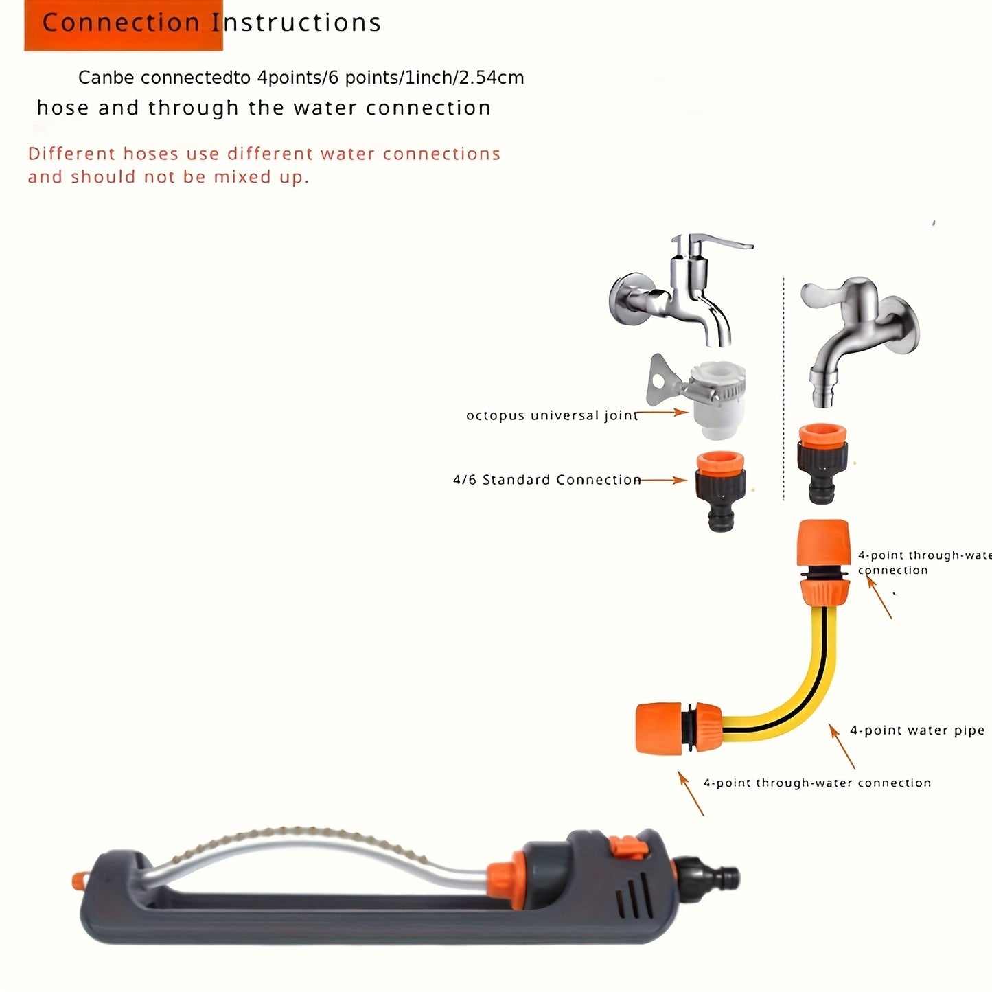 Oscillating Garden Sprinkler – 19-Hole Adjustable Swing Sprinkler with Universal Connector, No Battery Required