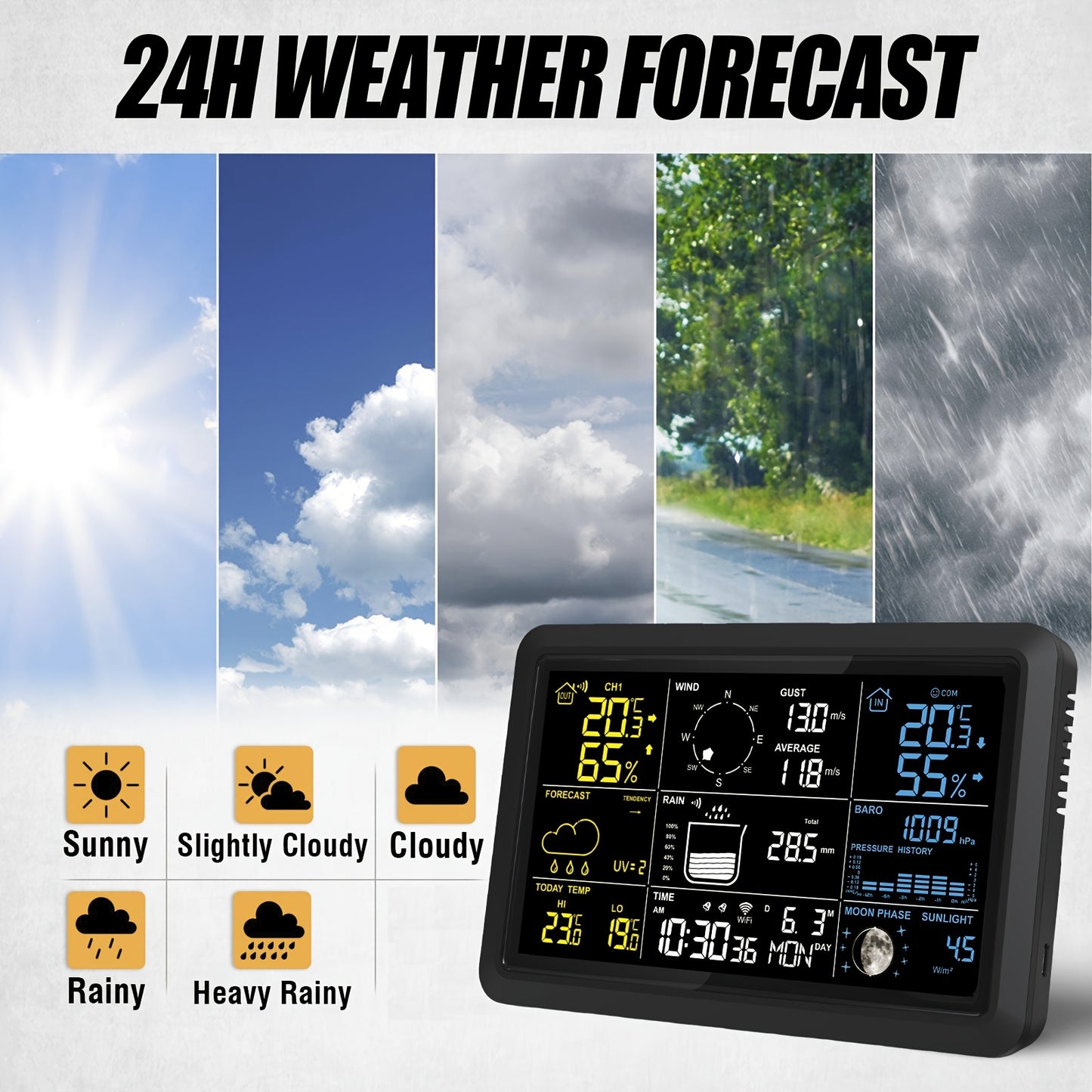 WiFi Weather Station | 7-in-1 Rain Gauge Wind Speed App Forecast