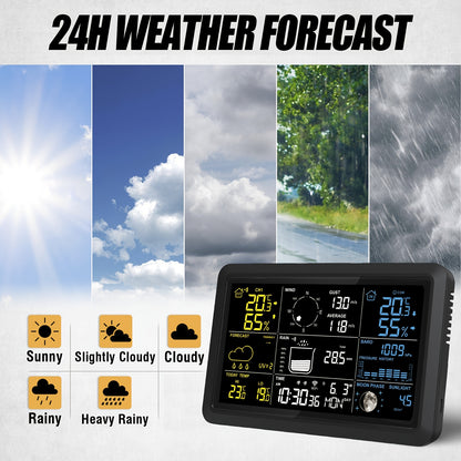 WiFi Weather Station | 7-in-1 Rain Gauge Wind Speed App Forecast