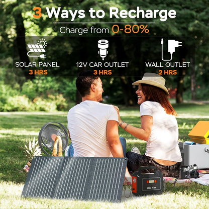 Portable Power Station 300W 296Wh Solar Generator LiFePO4 Battery Backup with AC Outlet USB QC3.0 for Camping RV Travel Home Emergency Outdoor