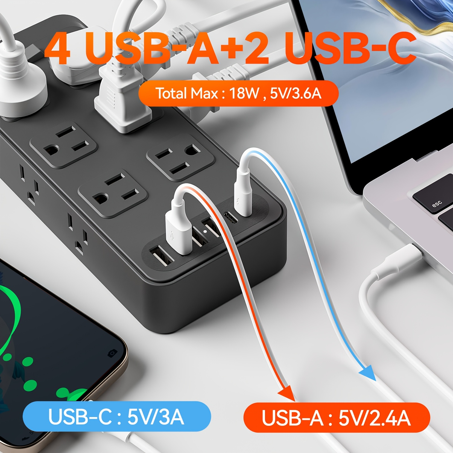 Charging Station 18-in-1 Power Strip Surge Protector 12 AC Outlets 6 USB Ports 4 USB-A 2 USB-C Flat Plug Wide Spacing Wall Mount for Home Dorm Office Travel