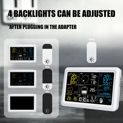 WiFi Weather Station | 7-in-1 Rain Gauge Wind Speed App Forecast