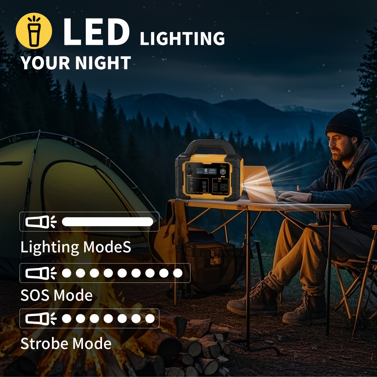 Camping Power Station 294Wh 300W (Peak 600W) – 120V AC Outlets, DC Ports, LED Flashlight, Lithium Battery Backup for Home, Travel, Outdoor & Blackout Emergencies