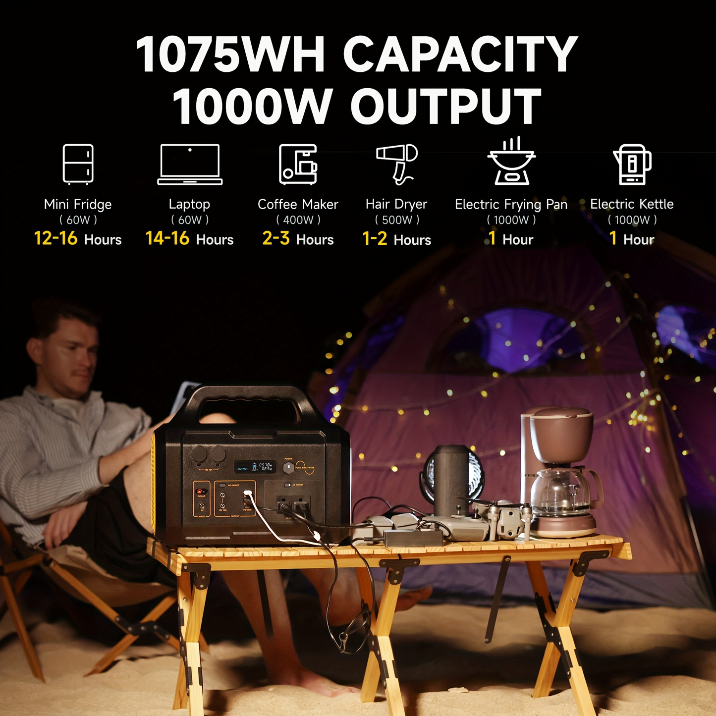 Solar Generator Portable Power Station 293Wh/1075Wh – 300W/1000W AC Outlet, 2 DC Ports, 3 USB Ports, Battery Backup for Camping, Outdoor Trips & Emergencies