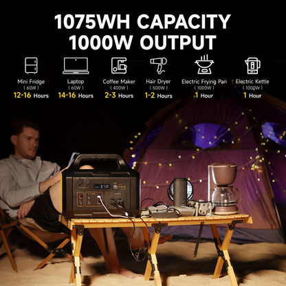 Solar Generator Portable Power Station 293Wh/1075Wh – 300W/1000W AC Outlet, 2 DC Ports, 3 USB Ports, Battery Backup for Camping, Outdoor Trips & Emergencies