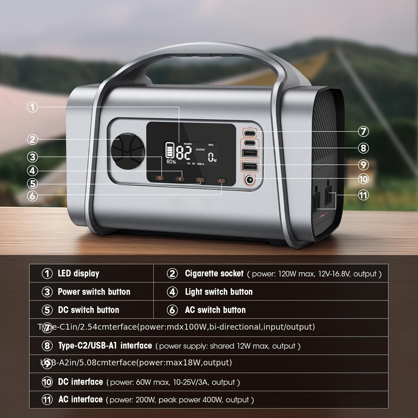 Solar Generator 296Wh Portable Power Station | 200W Output Peak 400W, 110V AC, 60W USB-C PD, LED Light, MPPT Solar Charging for Camping, RV, Travel, Home Backup