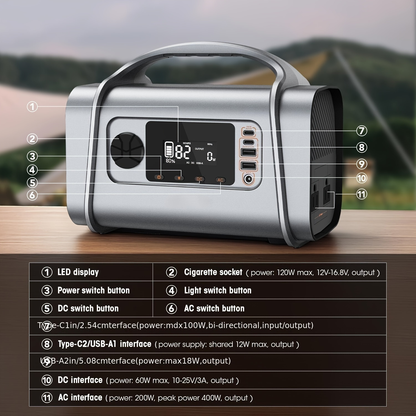 Solar Generator 296Wh Portable Power Station | 200W Output Peak 400W, 110V AC, 60W USB-C PD, LED Light, MPPT Solar Charging for Camping, RV, Travel, Home Backup