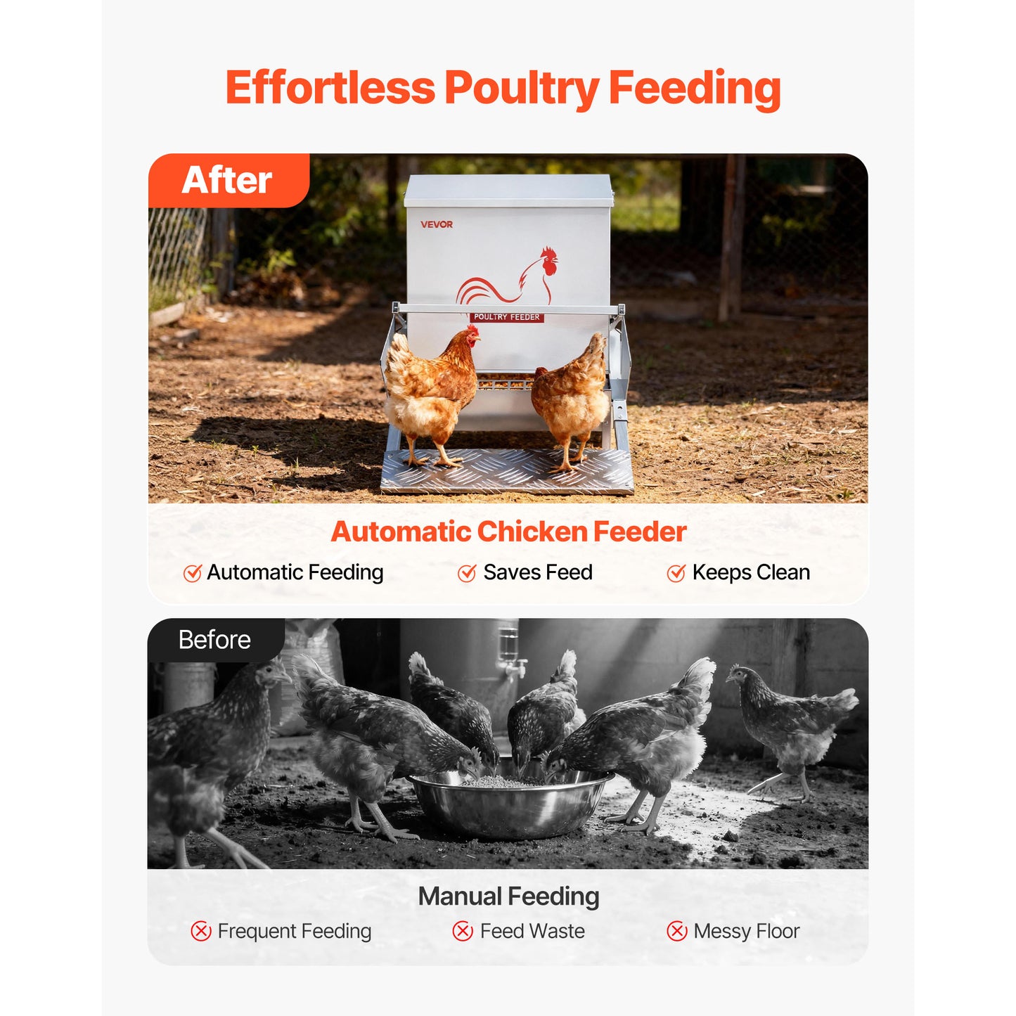 Automatic Chicken Feeder Treadle 40 lbs Galvanized Steel Lockable