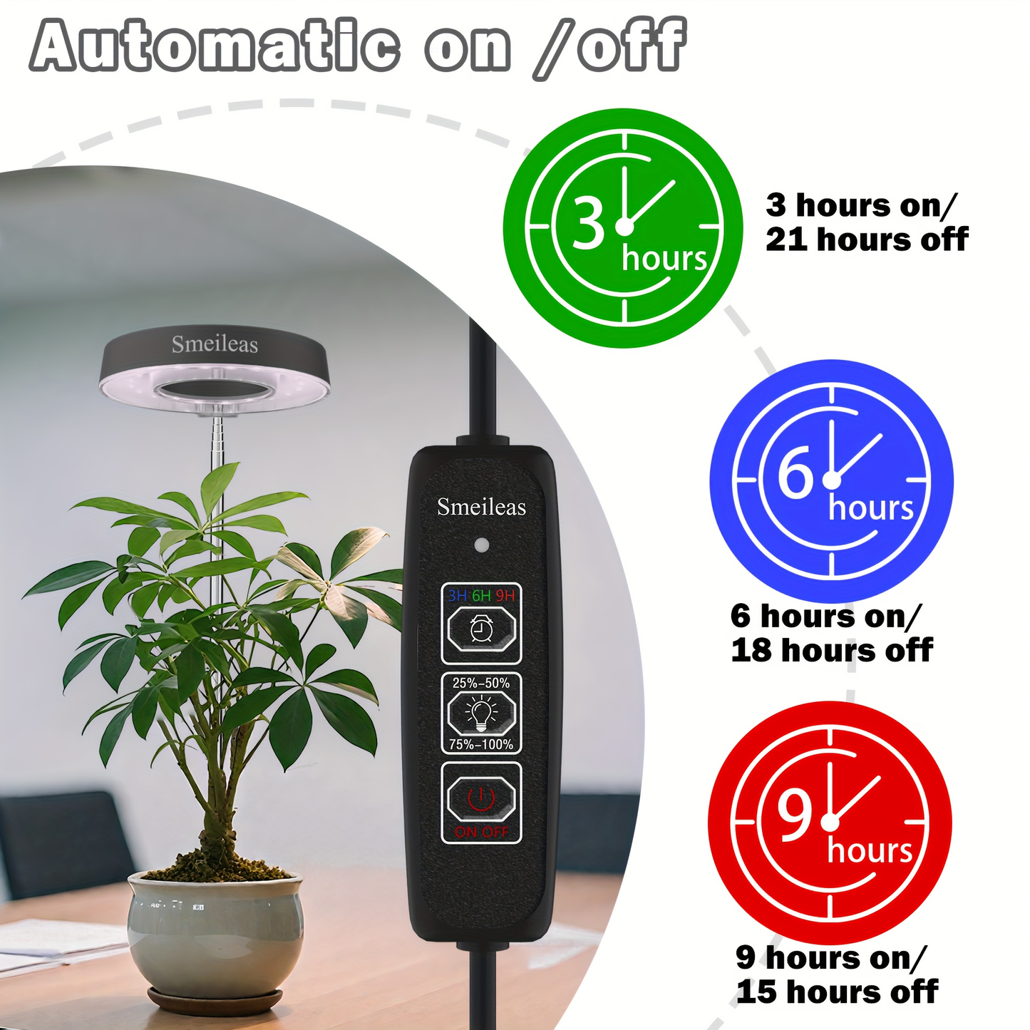 Magnetic Grow Light with 360° Adjustable Head – Full Spectrum Plant Growth Lamp with Auto Timer, 4-Level Dimmer & Adjustable Height for Indoor Herbs, Flowers & Seedlings, 2pc or 6pc