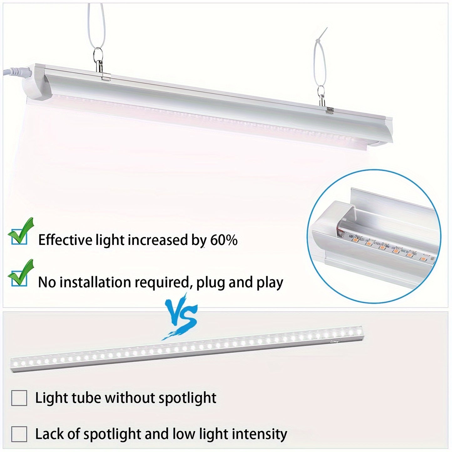 T8 Grow Light Strips 4ft 6-Pack Full Spectrum 270W | Pink White Spectrum LED 1620W Equivalent | Indoor Plants Greenhouse Seedling Veg Bloom Shelf