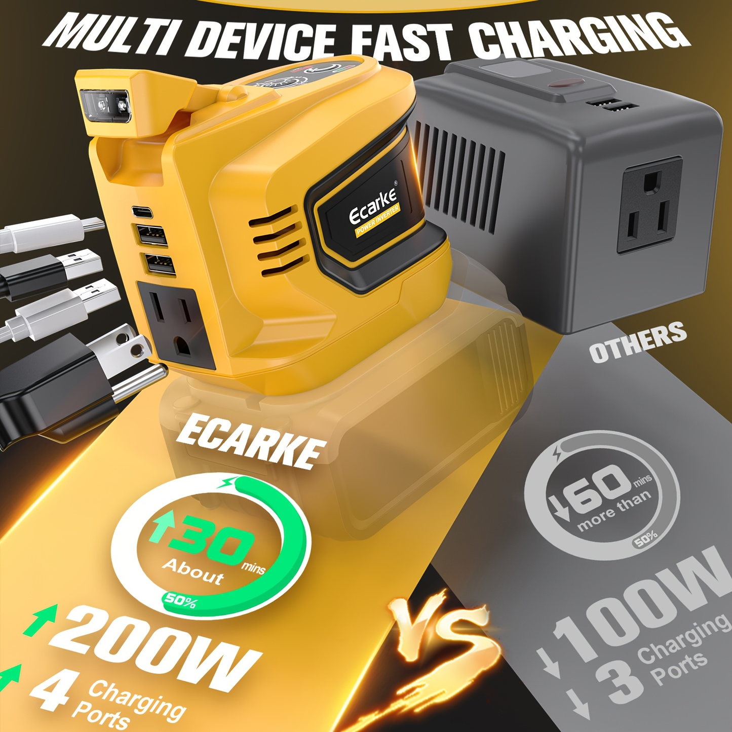 Battery Inverter for Dewalt 20V & 18V - 200W/350W/550W DC to AC 110V, USB, Type-C & AC Outlet, LED Work Light, Portable Power Supply for Camping, Outdoor & Emergency (Bare Tool)