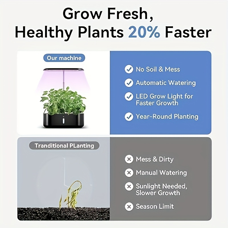 Hydroponic Garden Kit 10 Pods Indoor Herb Garden | 24W LED Grow Light Auto Timer 1-Gal Tank Quiet Pump Nutrients | Vegetables Flowers Year-Round Harvest