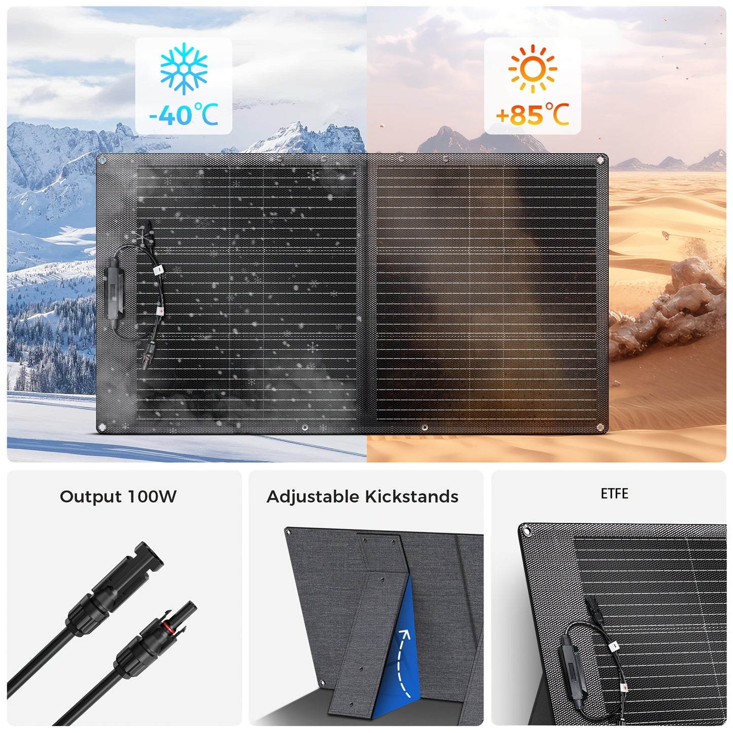 Portable Power Station 1024Wh LiFePO4 Solar Generator - UPS Backup Battery with AC 110V, DC, USB, USB-C & LED Light, 100W Solar Panel Option for Camping, RV, Home Outage & Travel