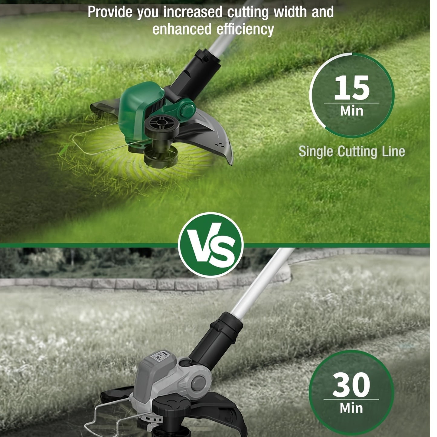 String Trimmer Cordless 2-in-1 Weed Wacker & Lawn Edger with Wheels – KIMO Brushless Motor 20000 RPM, 12" Cutting Width, 2x 2.0Ah Batteries, Lightweight for Yard Garden Patio & Landscaping