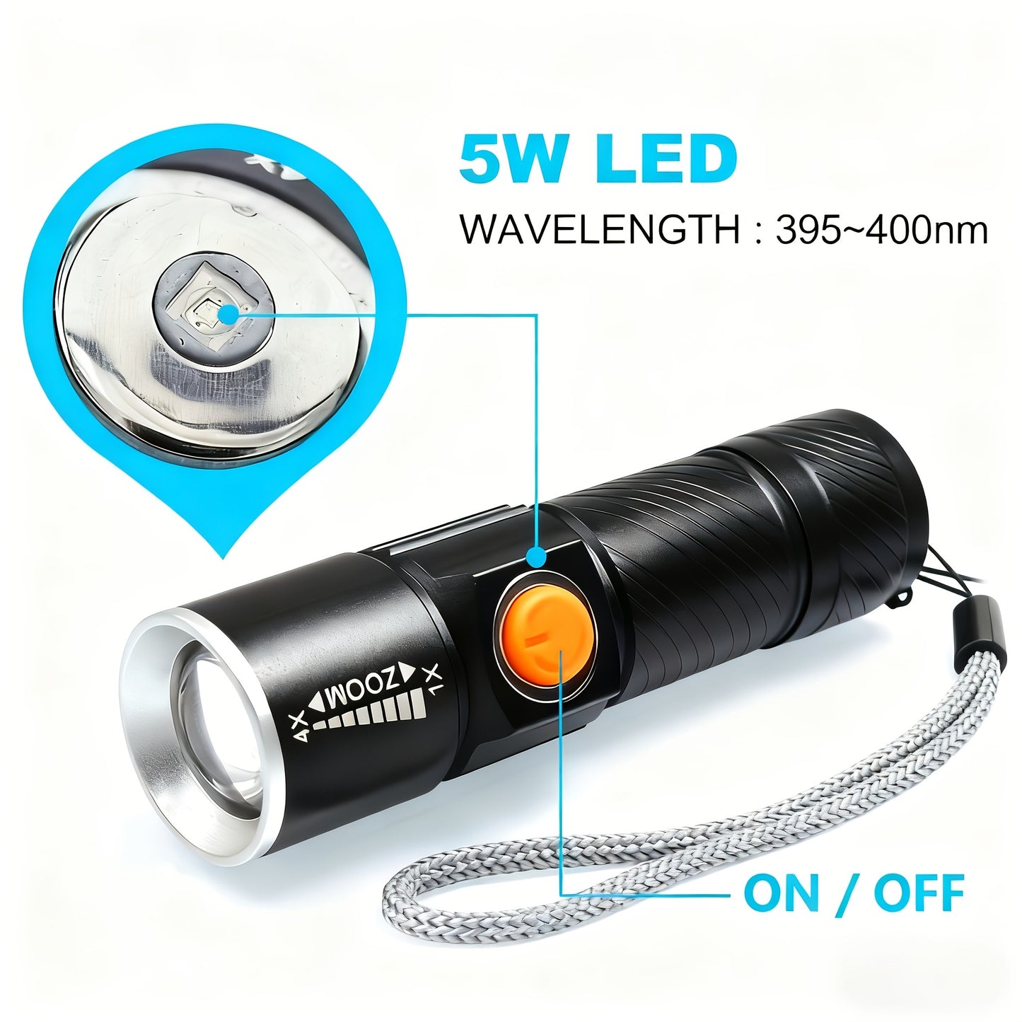 UV Flashlight Black Light 395nm USB Rechargeable - Ultraviolet Torch with 3 Modes for Pet Stain Detection, Bed Bug, Mold, Scorpion, Home & Outdoor Use