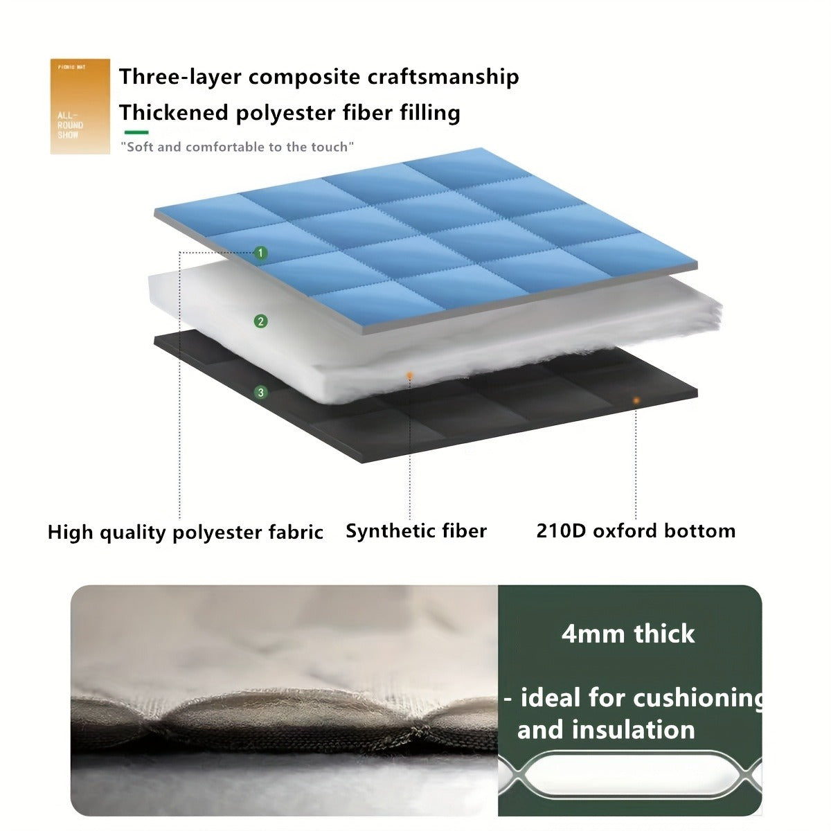 Foldable Picnic Mat 78x78in Dual Layer 240T Polyester & 210D Oxford Cloth Printed Outdoor Beach Mat for Camping – Ultrasonic Design All-Season Ground Cover