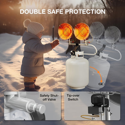 Propane Tank Top Heater 30000 BTU Outdoor Patio Heater with 3 Heat Settings, Tip-Over & Shut-Off Protection, Wind-Resistant Cast Aluminum Body for Camping, Garage, Porch & Job Site