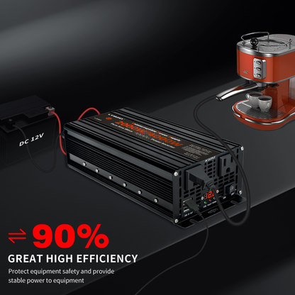 Power Inverter 500W / 2500W 12V DC to 110V AC - 3 AC Outlets & Dual USB Ports, LED Display, Car Inverter for Boat, Vehicle, RV, Truck & Camping Off-Grid Power