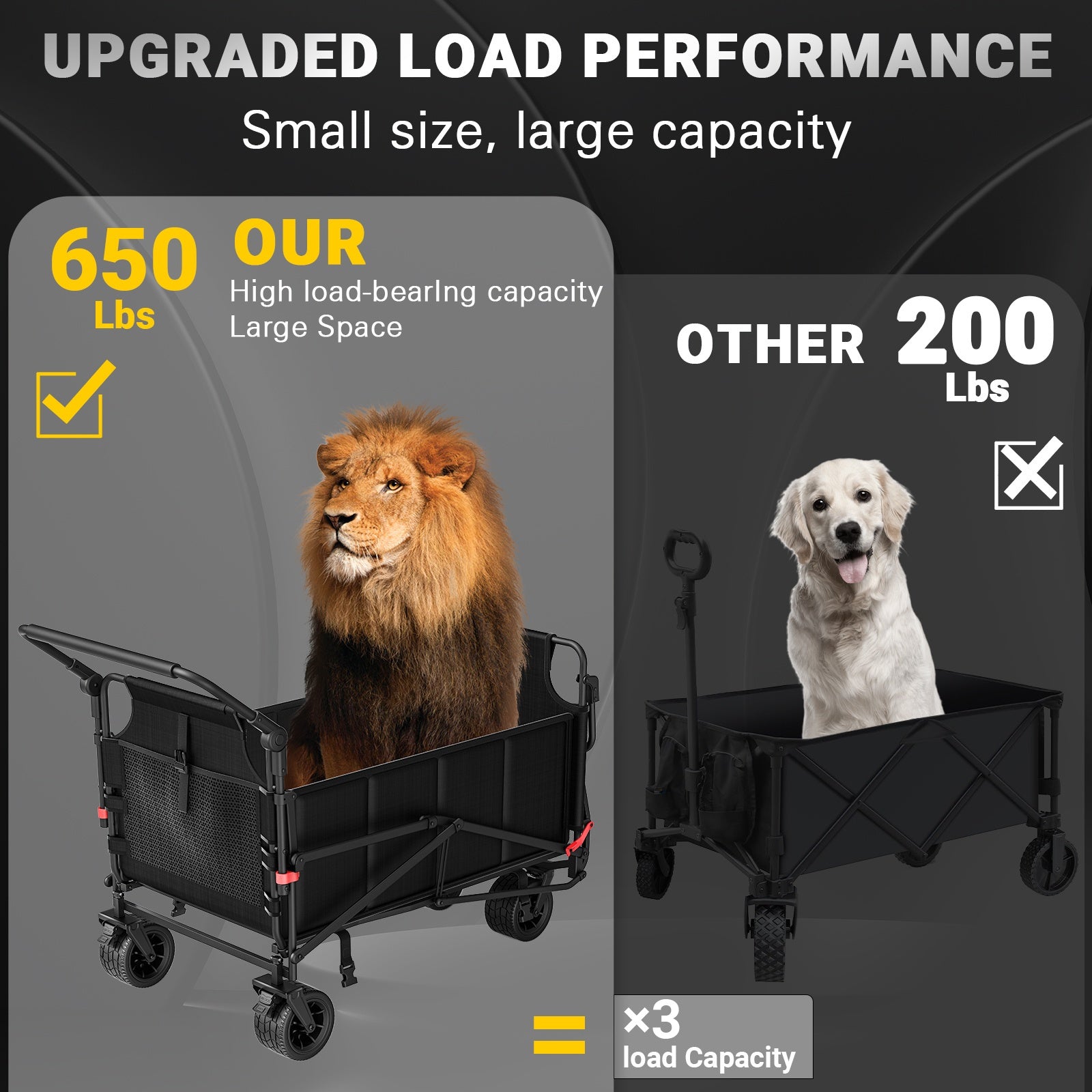 Folding Wagon 2-in-1 Convertible Beach Chair 650LBS | All-Terrain Utility Cart Camping Beach Garden Shopping